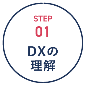 step01 DXの理解