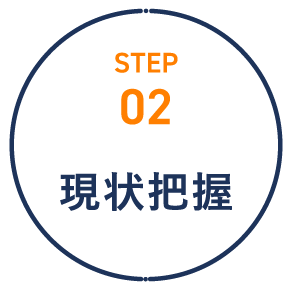 step02 現状把握