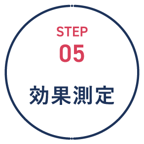 step04 効果測定