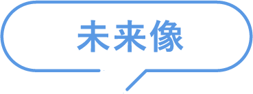 未来像とは