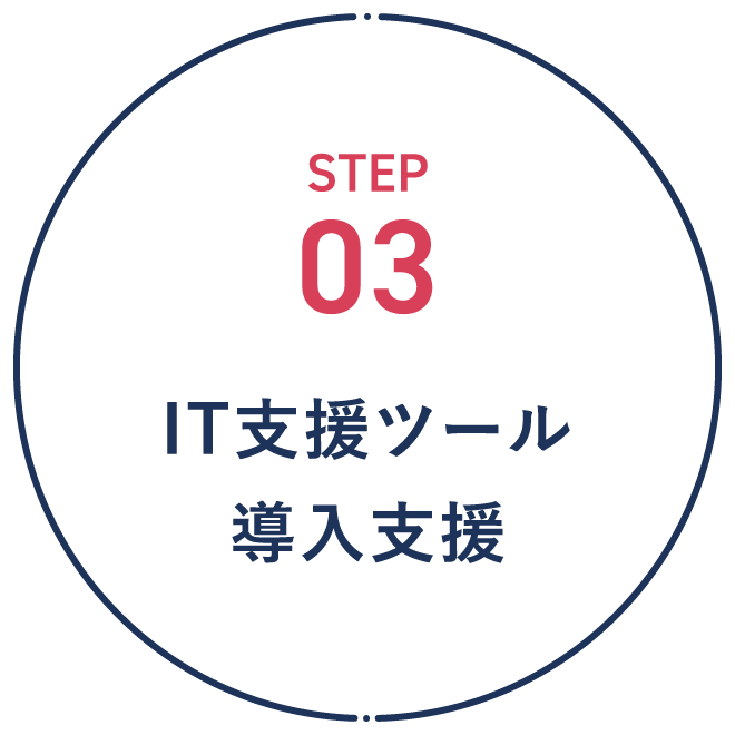 step03 IT支援ツール導入支援