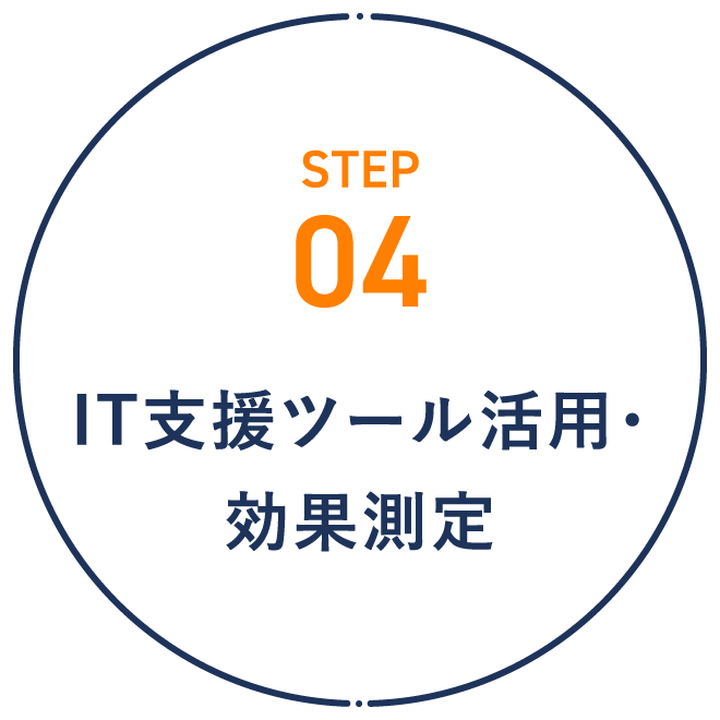 step04 IT支援ツール活用・効果測定